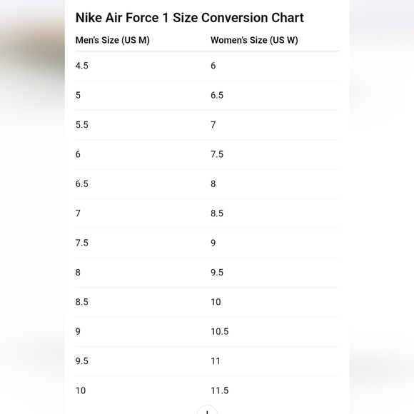 Custom Nike Air Force 1 '07 Galaxy Drip – Hand Painted – Men’s – One of a Kind - Picture 12 of 12